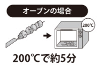 オーブンの場合