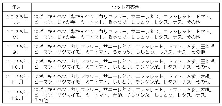 野菜セット